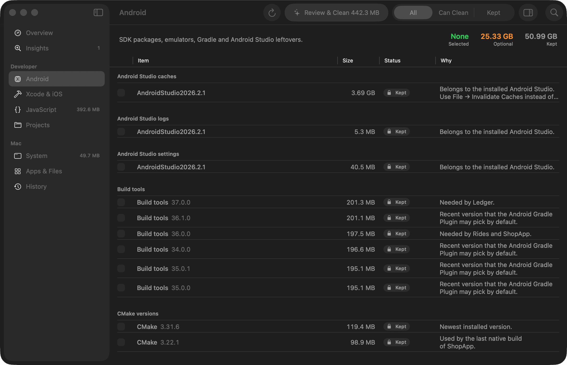 DiskKeeper's Android list. Build tools 37.0.0 is kept because the Ledger project needs it; 36.0.0 is kept for Rides and ShopApp.